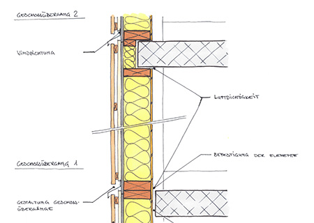 Handskizze eines Hybridbau-Detail