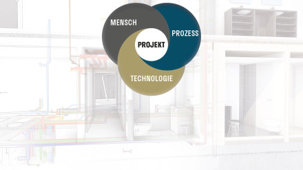 BIM – Bauen Ist Miteinander, denn die Zukunft ist vernetzt