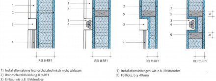 Installationen in gekapselten Bauteilen