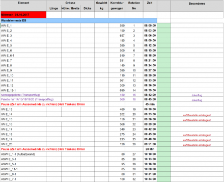 Rotationsliste zur Planung des Tagesablaufs