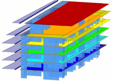 3D- Modell zum Nachweis der horizontalen Auslenkung. Die Auslenkung ist mehrfach vergrössert dargestellt.