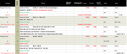 Transportliste für die Planung der Anlieferung