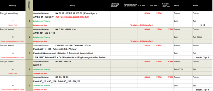 Transportliste für die Planung der Anlieferung 