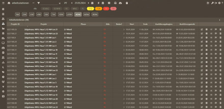 Capture d’écran de la liste de projets avec différentes variables et données temporelles: début, fin, début de l’exécution et fin de l’exécution