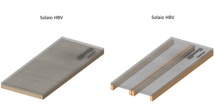 esempi di elementi di un solaio HBV