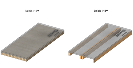  esempi di elementi di un solaio HBV