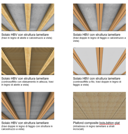 Diverse varianti strutturali dei solai HBV